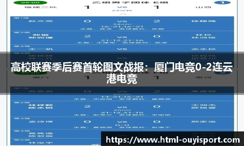 高校联赛季后赛首轮图文战报：厦门电竞0-2连云港电竞