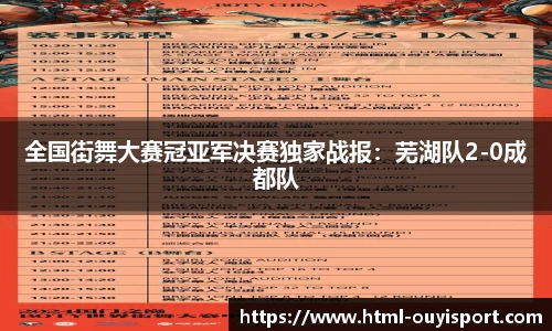 全国街舞大赛冠亚军决赛独家战报：芜湖队2-0成都队